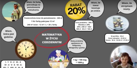 Powiększ grafikę: wyniki-konkursu-matdrama-362073.jpg